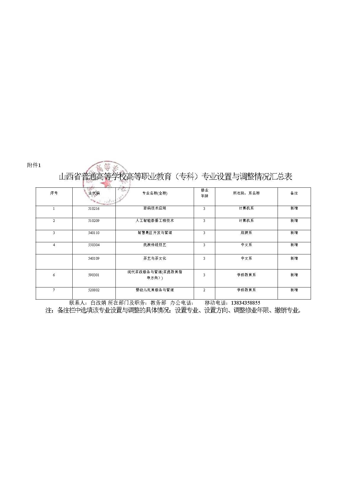 1761812147384.jpg 匯總表(蓋章).jpg